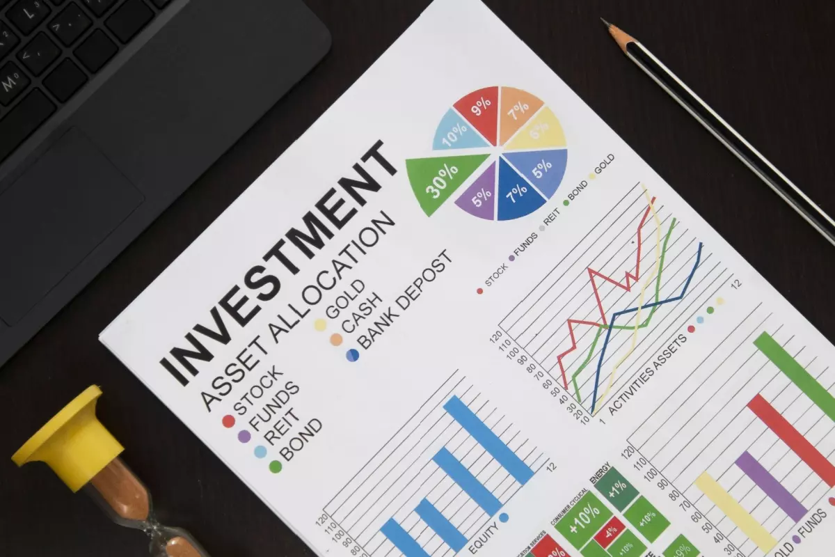 Investment portfolio diversification